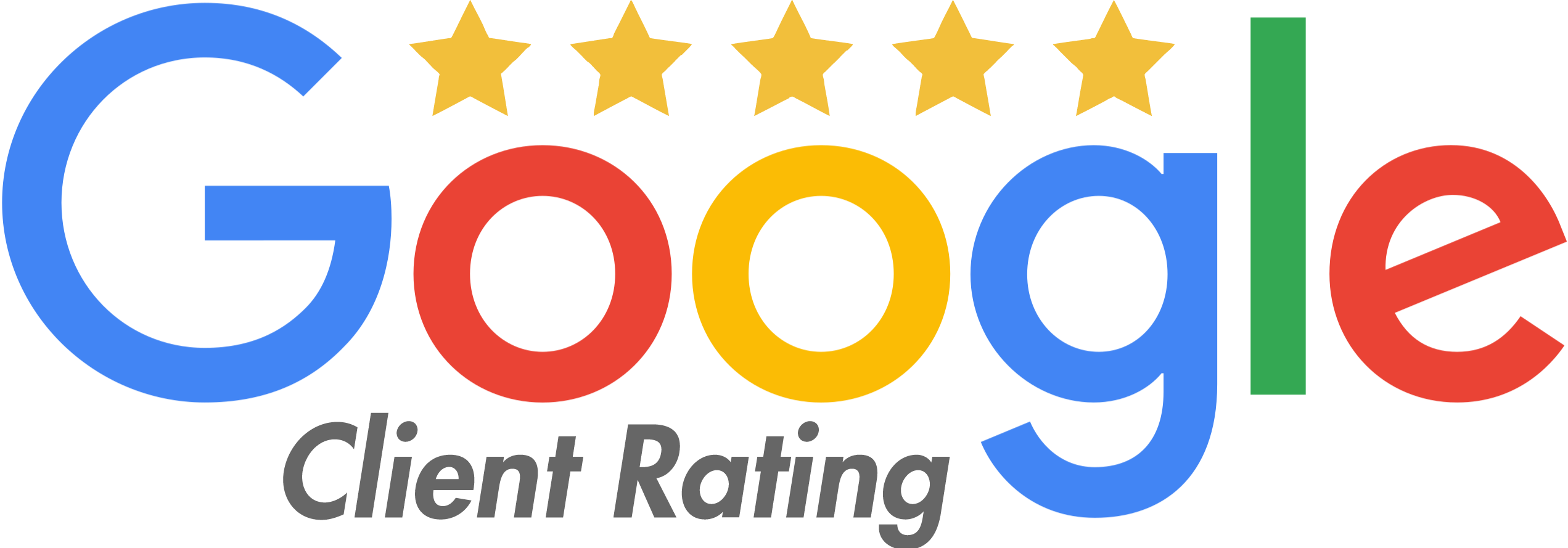 Google rating